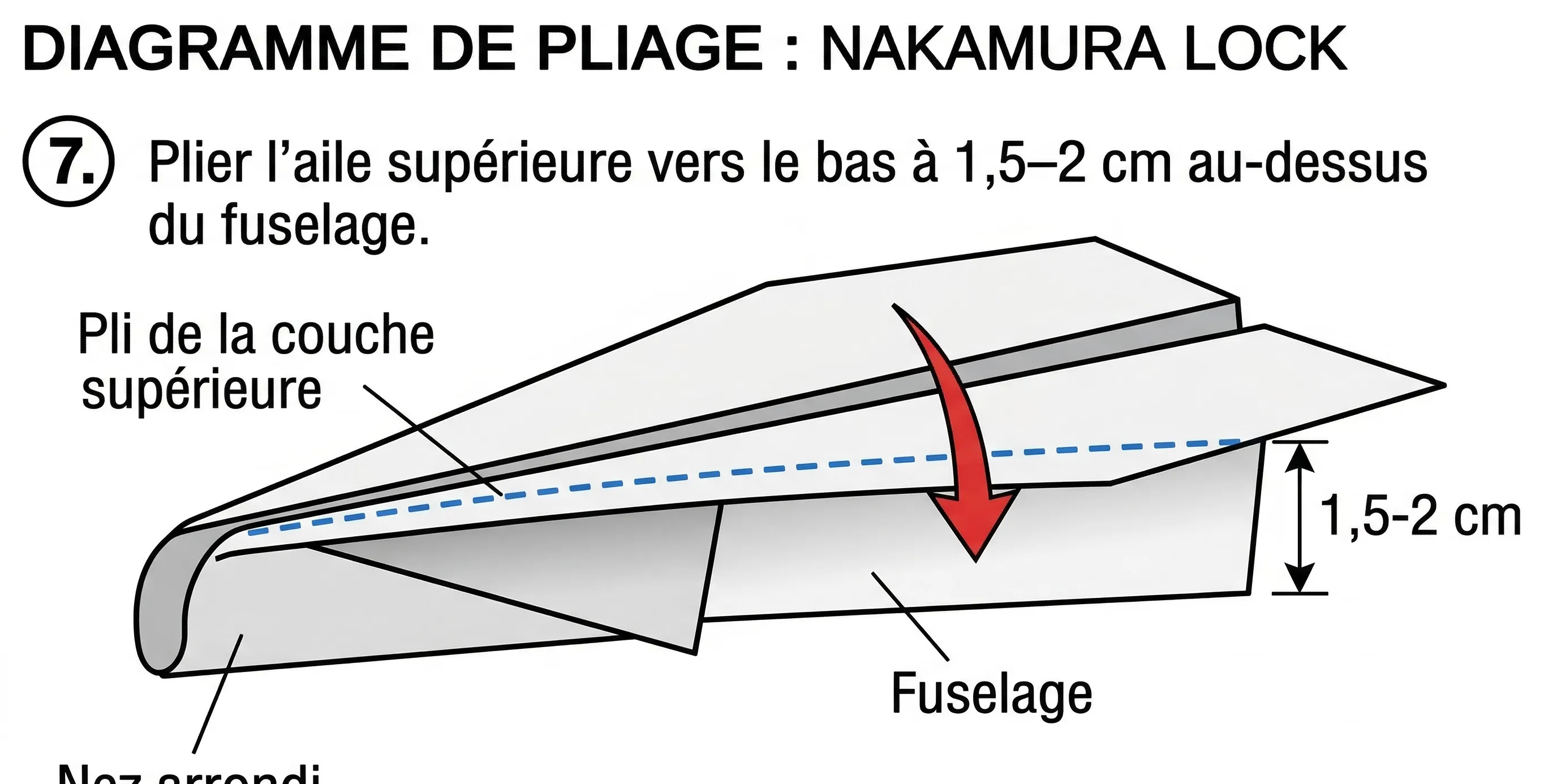 Étape 7 Nakamura — former les ailes larges et plates pour le vol plané